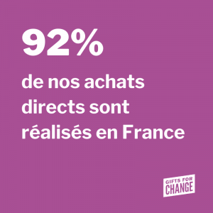 Bilan 2021 - Gifts for Change